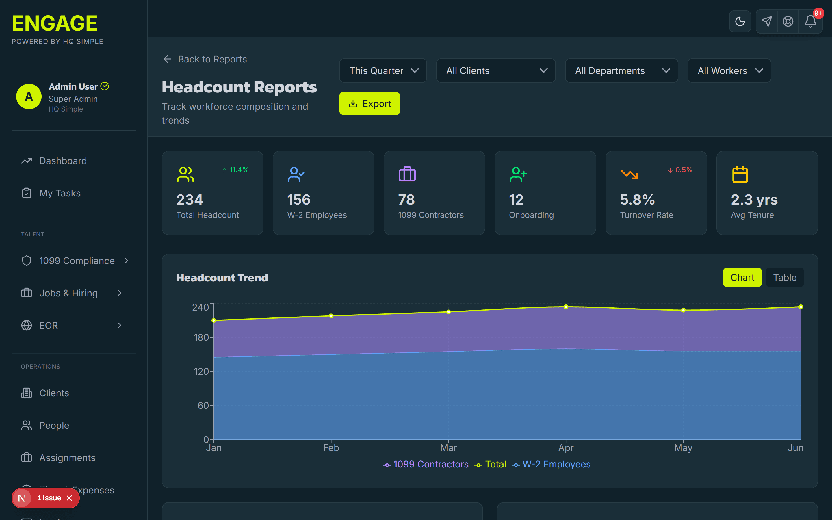 Engage headcount reporting dashboard